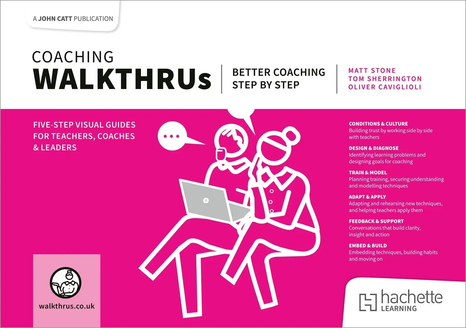 Cover: 9781036007270 | Coaching WalkThrus | Matt Stone (u. a.) | Taschenbuch | Englisch