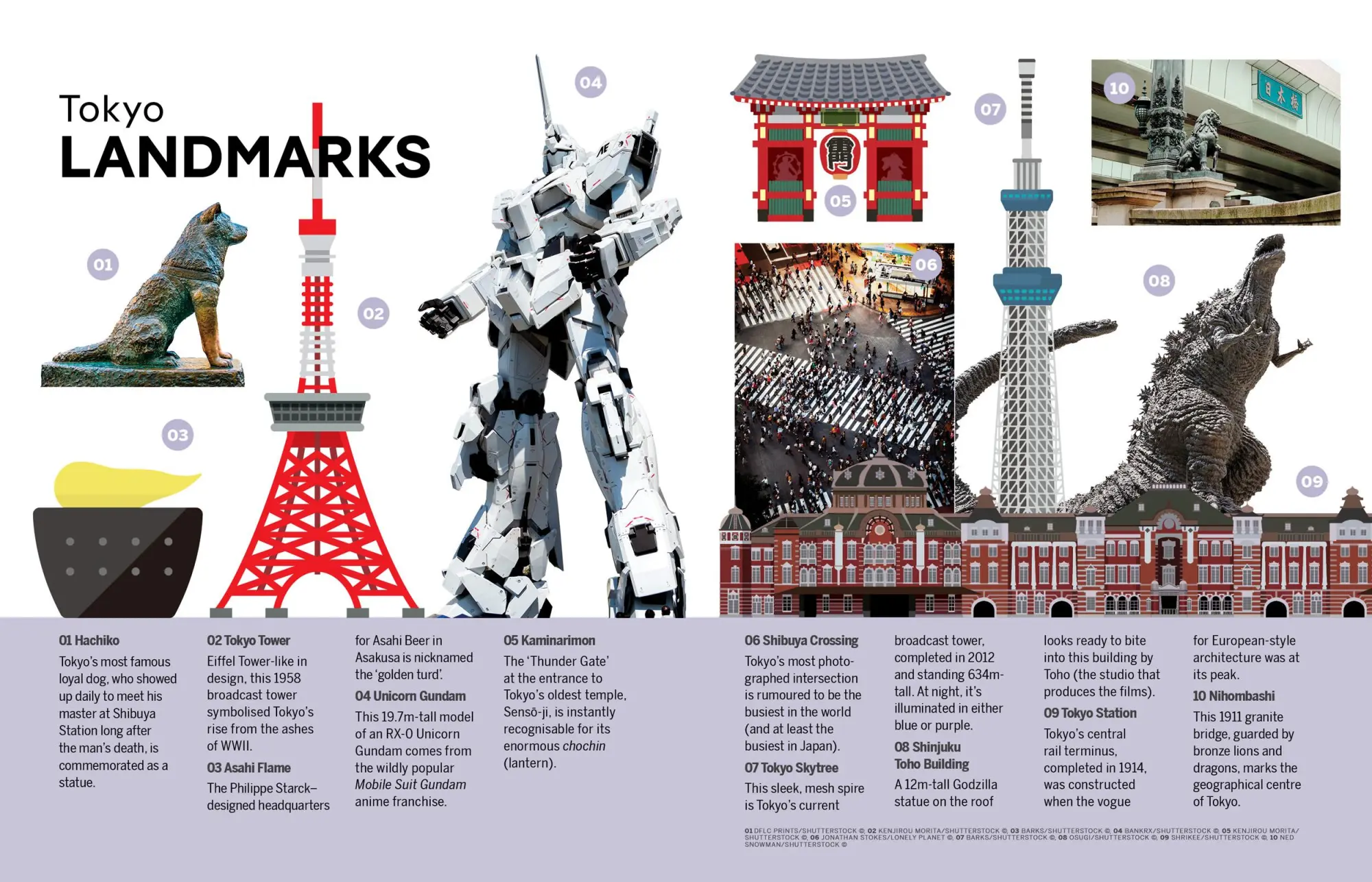 Bild: 9781838697570 | Experience Japan | Ray/Fay, Tom/Low, Samantha et al Bartlett | Buch