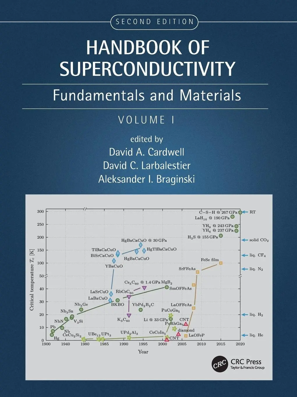 Cover: 9780367687670 | Handbook of Superconductivity | Fundamentals and Materials, Volume One