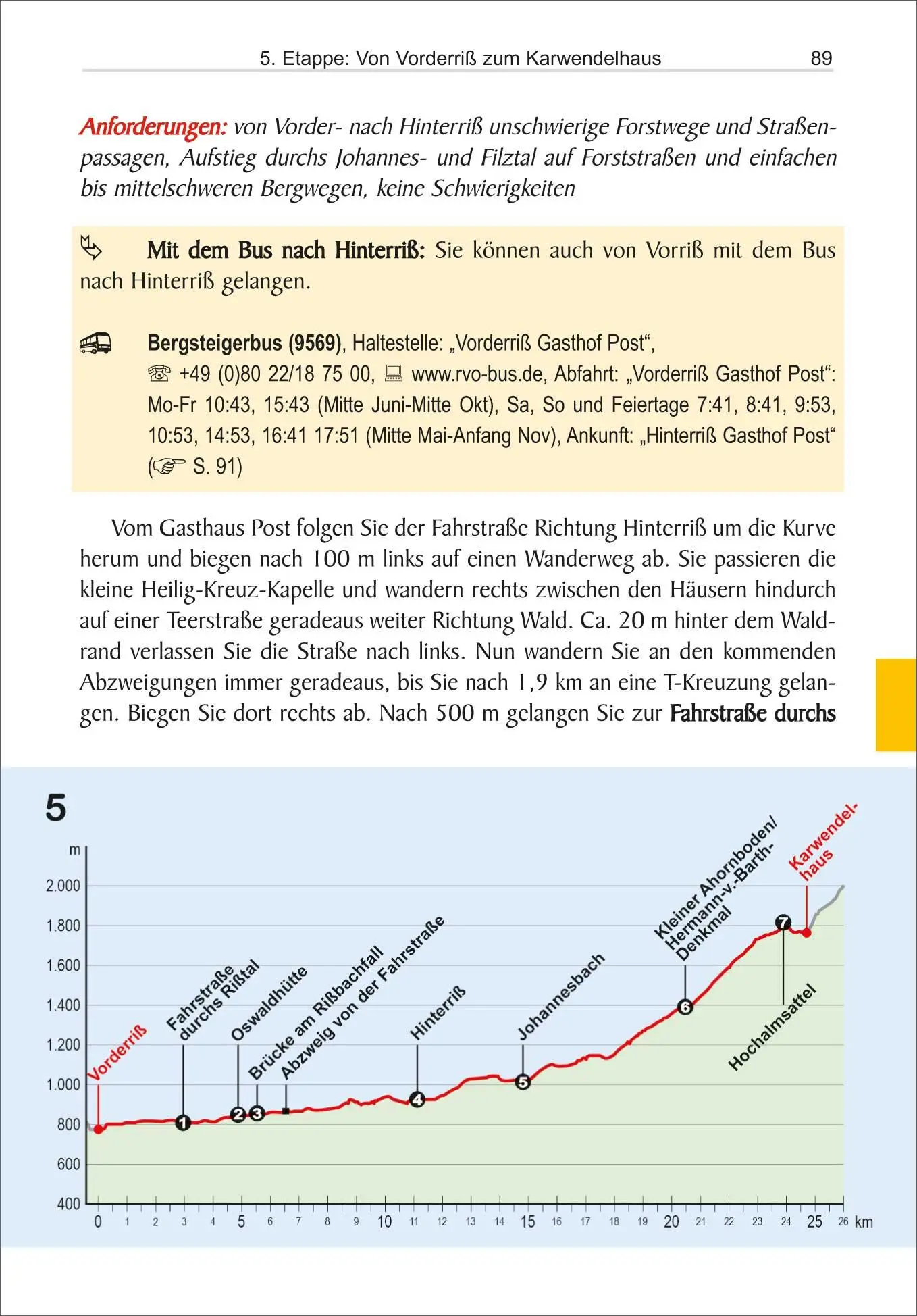 Bild: 9783866867970 | München - Venedig über die Alpen in 28 Etappen | Christian K. Rupp