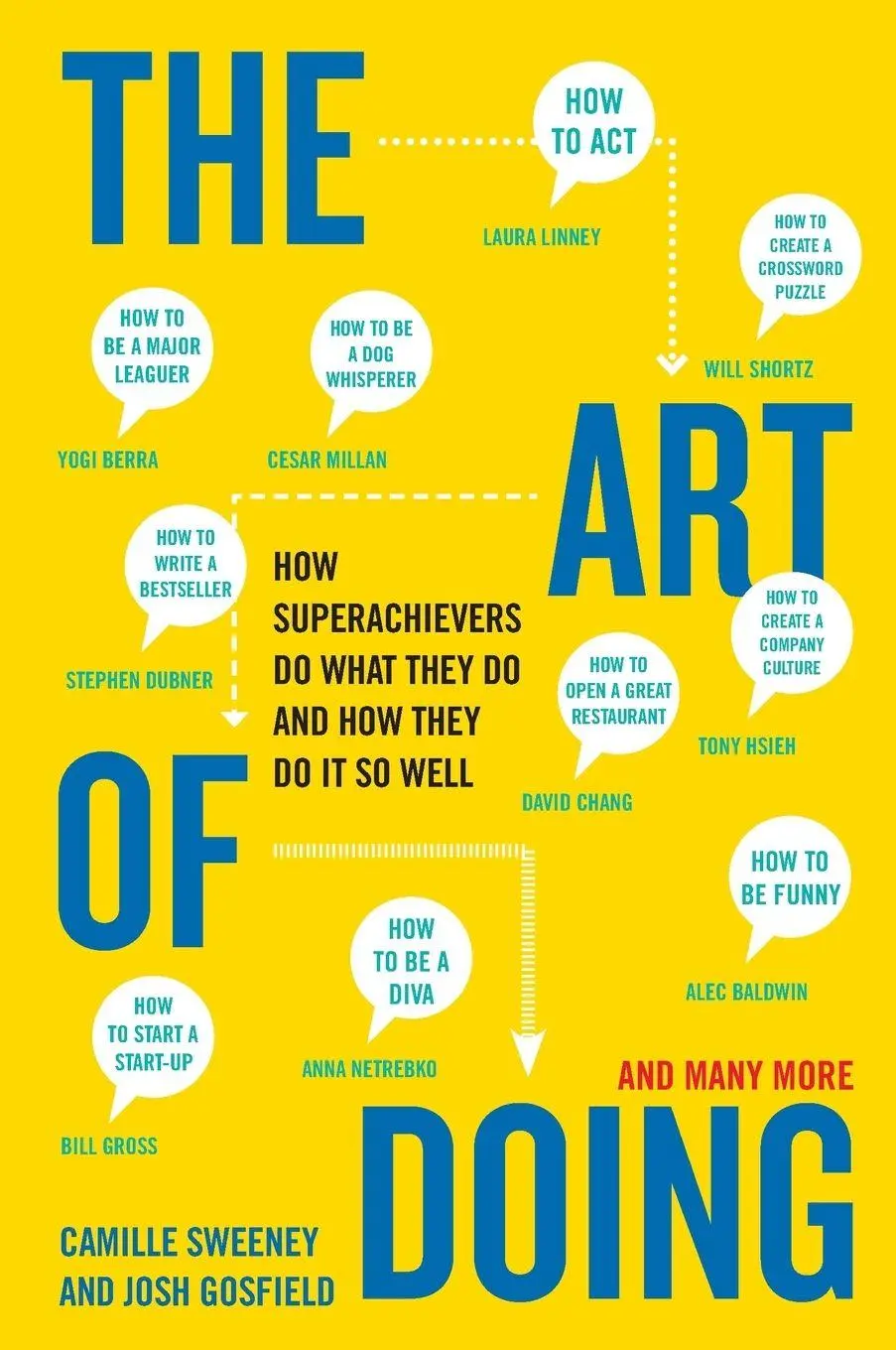 Cover: 9780452298170 | The Art of Doing | Camille Sweeney (u. a.) | Taschenbuch | 320 S.