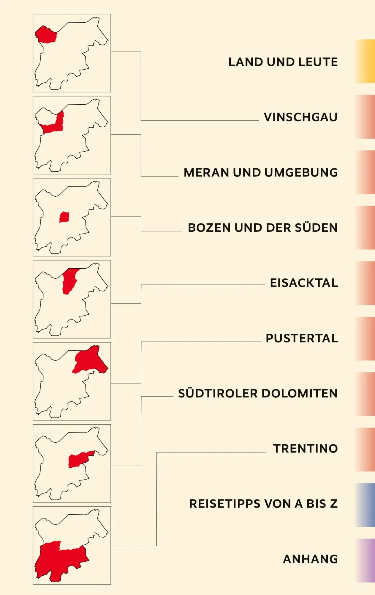 Bild: 9783897948570 | TRESCHER Reiseführer Südtirol und Trentino | Gunnar Strunz | Buch