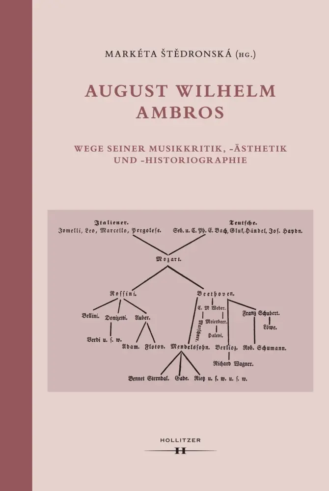 Cover: 9783990128770 | August Wilhelm Ambros | Markéta Stedronská | Buch | 300 S. | Deutsch