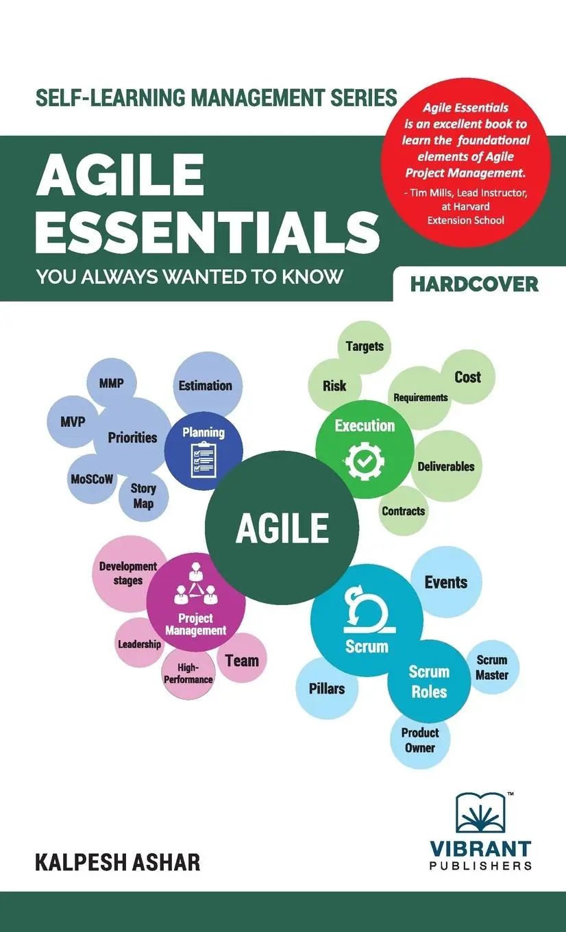 Cover: 9781636510071 | Agile Essentials You Always Wanted To Know | Publishers (u. a.) | Buch
