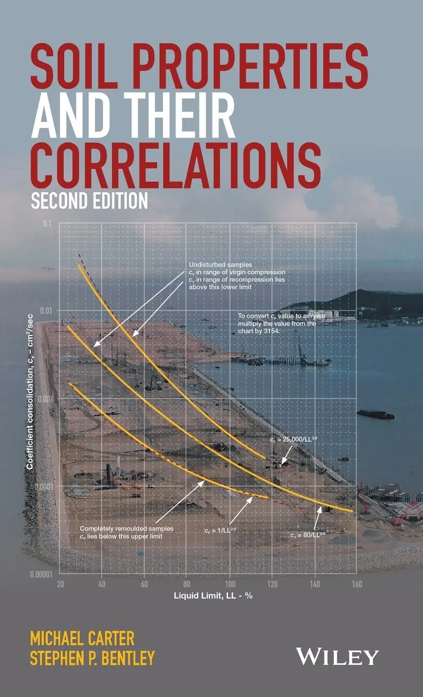 Cover: 9781119130871 | Soil Properties and their Correlations | Michael Carter (u. a.) | Buch