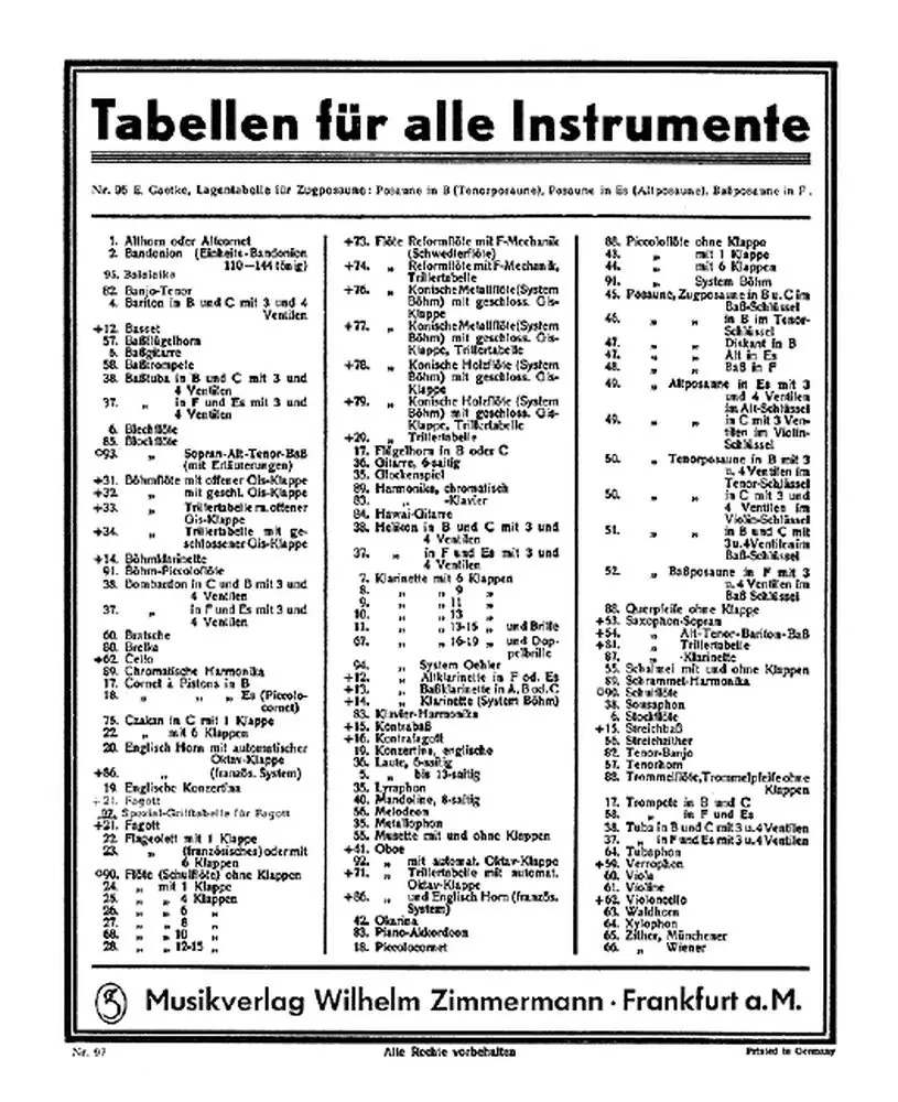 Cover: 9790010900971 | Spezial-Grifftabelle für Fagott | Buch | Musikverlag Zimmermann