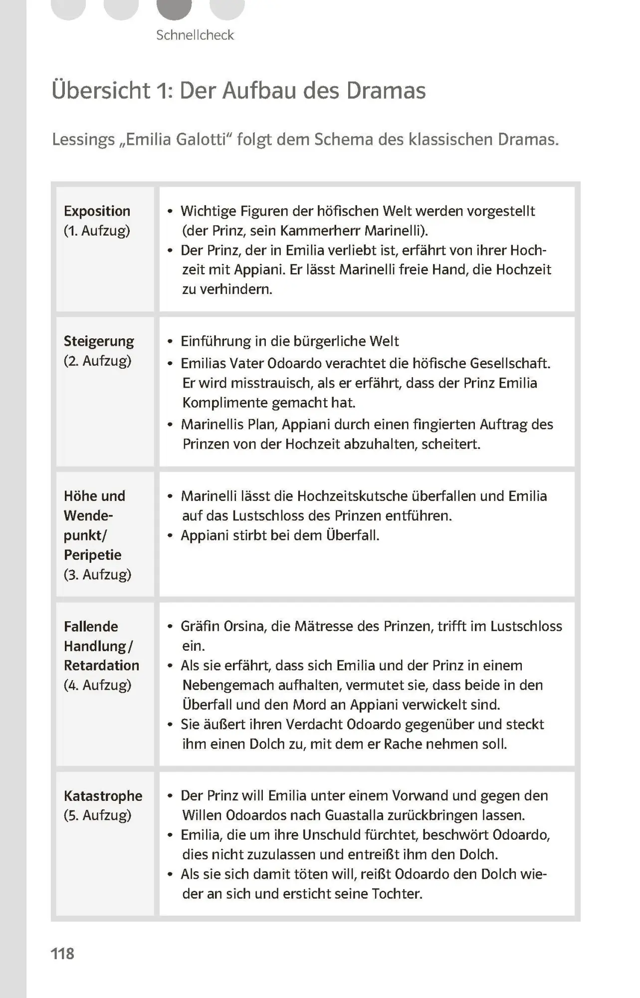 Bild: 9783129231371 | Lektürehilfen Gotthold Ephraim Lessing "Emilia Galotti" | Hellberg