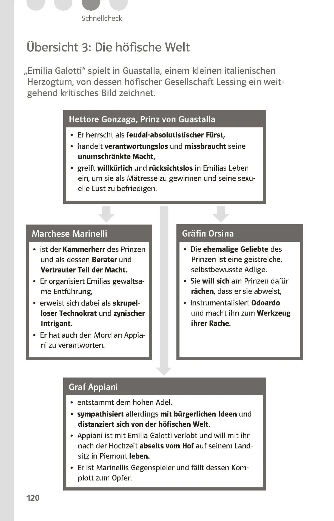Bild: 9783129231371 | Lektürehilfen Gotthold Ephraim Lessing "Emilia Galotti" | Hellberg