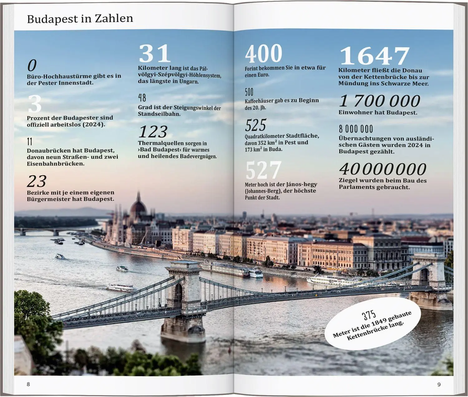 Bild: 9783616001371 | DUMONT direkt Reiseführer Budapest | Mit großem Cityplan | Eickhoff