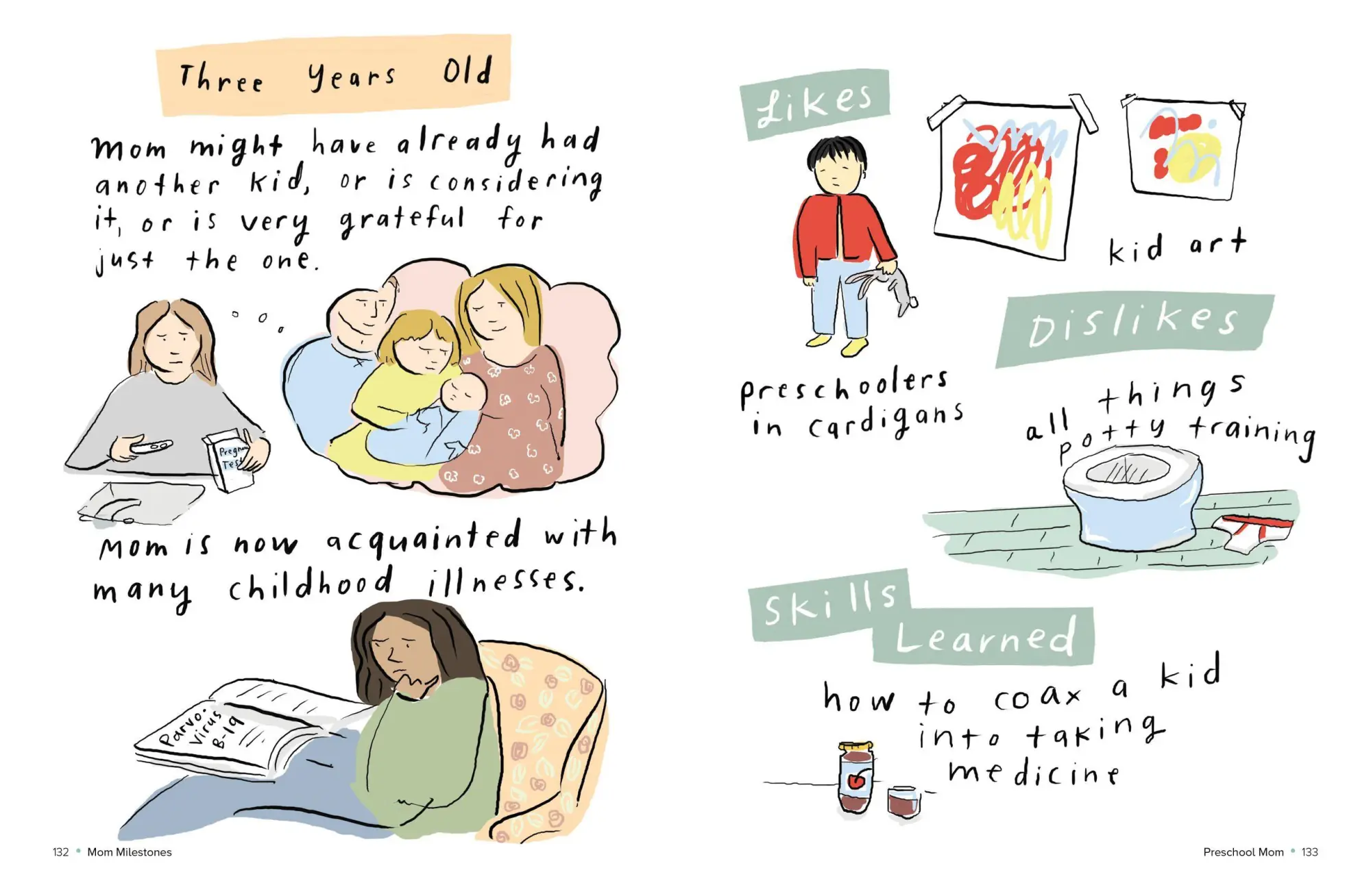 Bild: 9781523511471 | Mom Milestones | The True Story of the First Seven Years | Farris