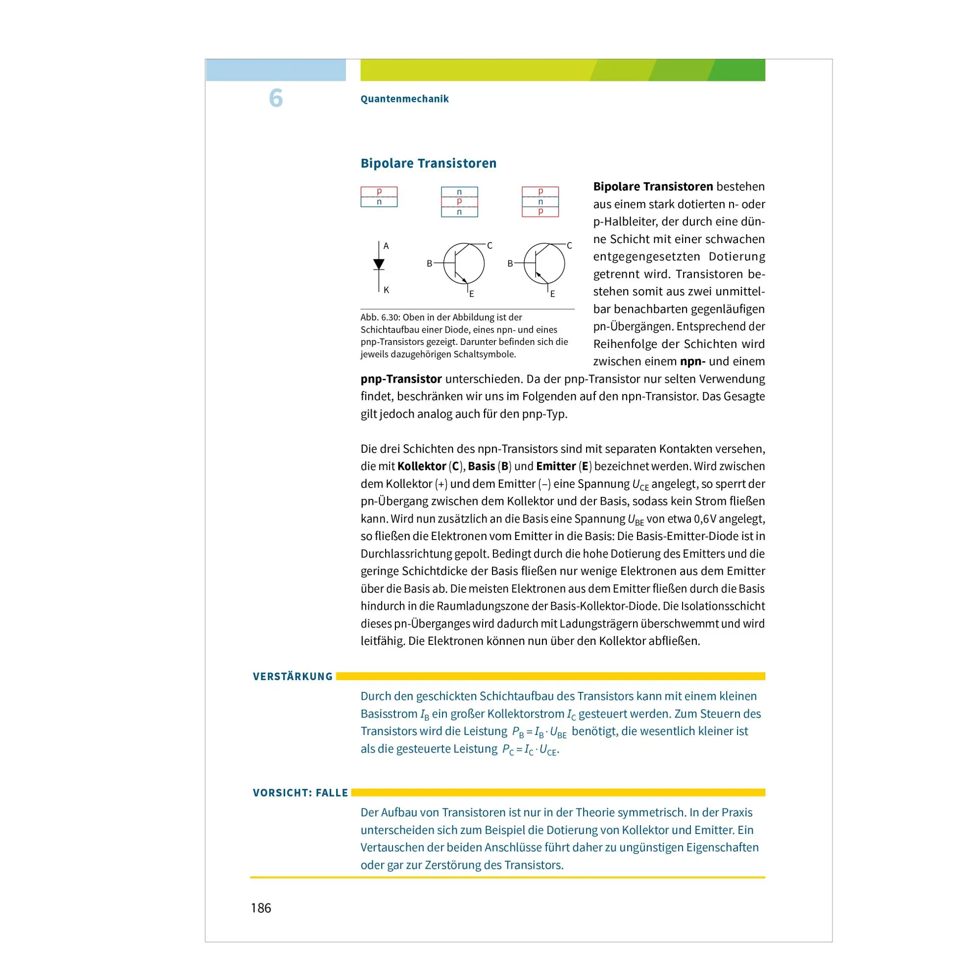 Bild: 9783070031471 | Fit fürs Abi. Oberstufenwissen Physik | Dirk Kähler | Taschenbuch