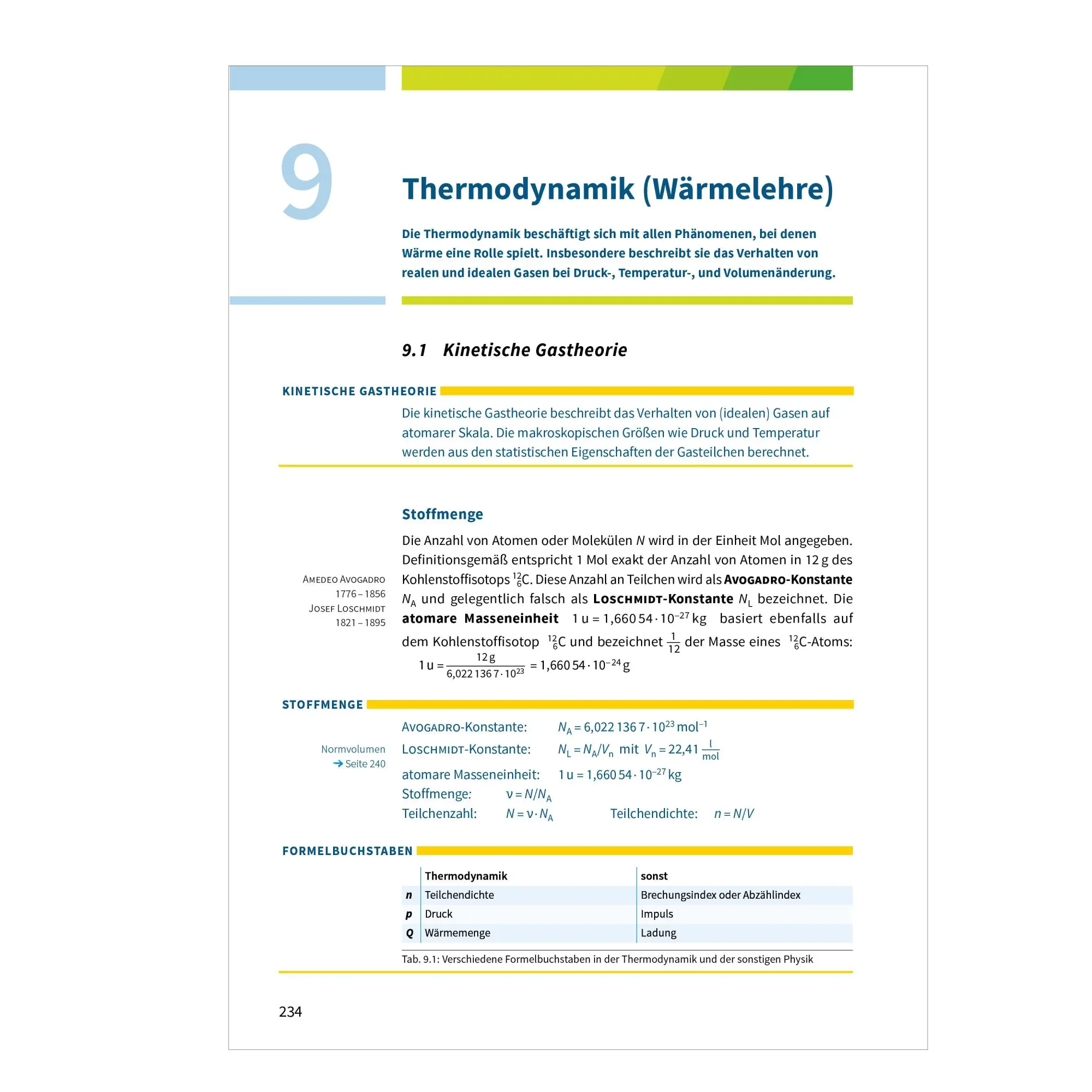 Bild: 9783070031471 | Fit fürs Abi. Oberstufenwissen Physik | Dirk Kähler | Taschenbuch