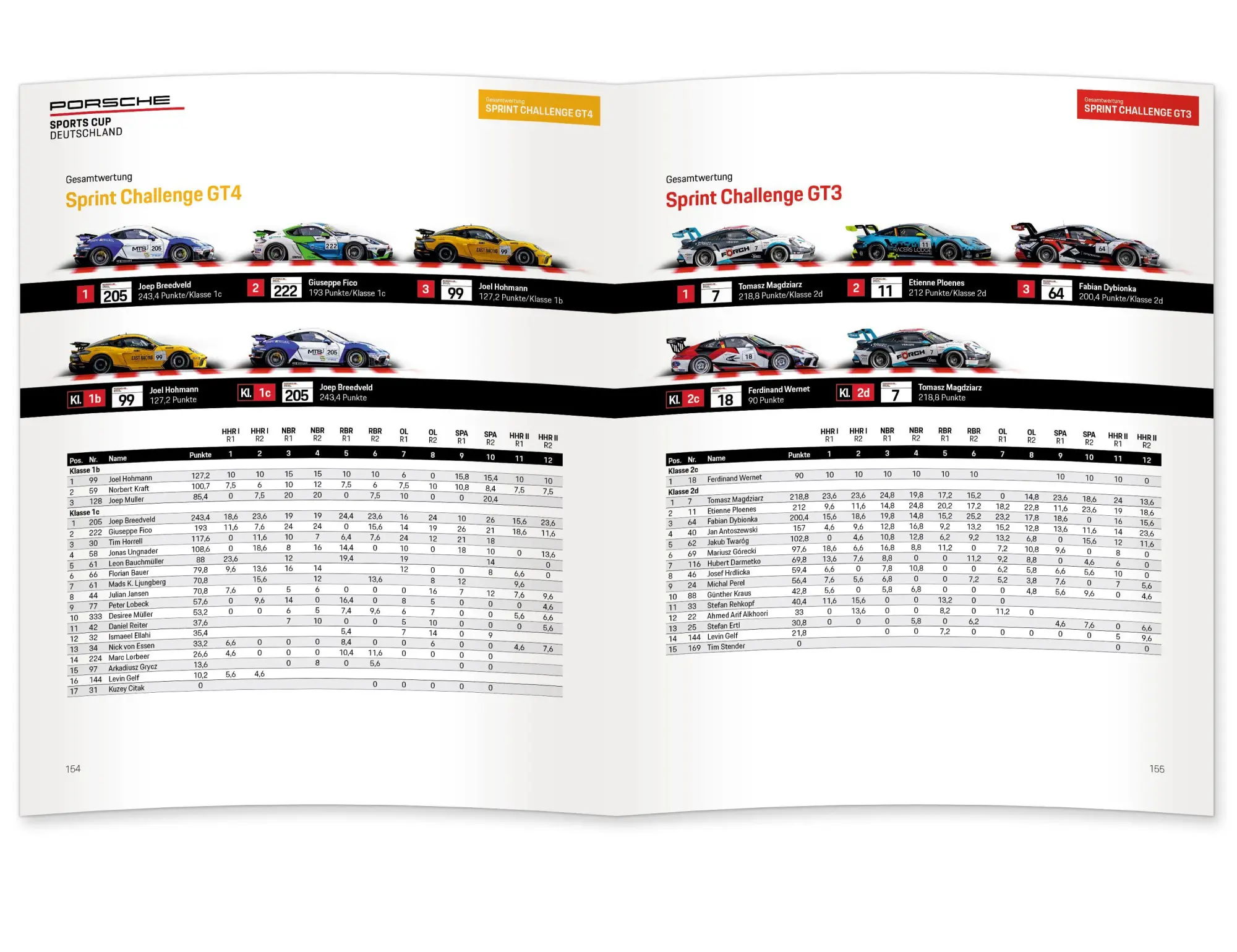 Bild: 9783948501471 | Porsche Sports Cup / Porsche Sports Cup Deutschland 2025 | Tim Upietz