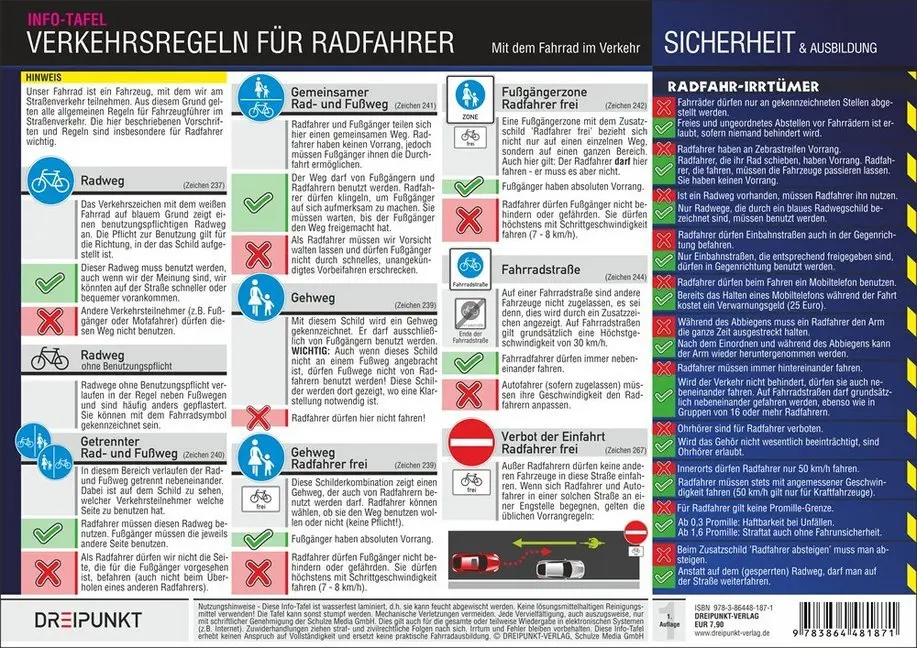 Cover: 9783864481871 | Verkehrsregeln für Radfahrer, Tafel | Michael Schulze | 2 S. | Deutsch