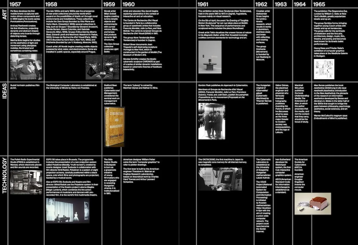 Bild: 9783775751971 | Kinetismus | 100 Years of Electricity in Art | Havranek | Taschenbuch