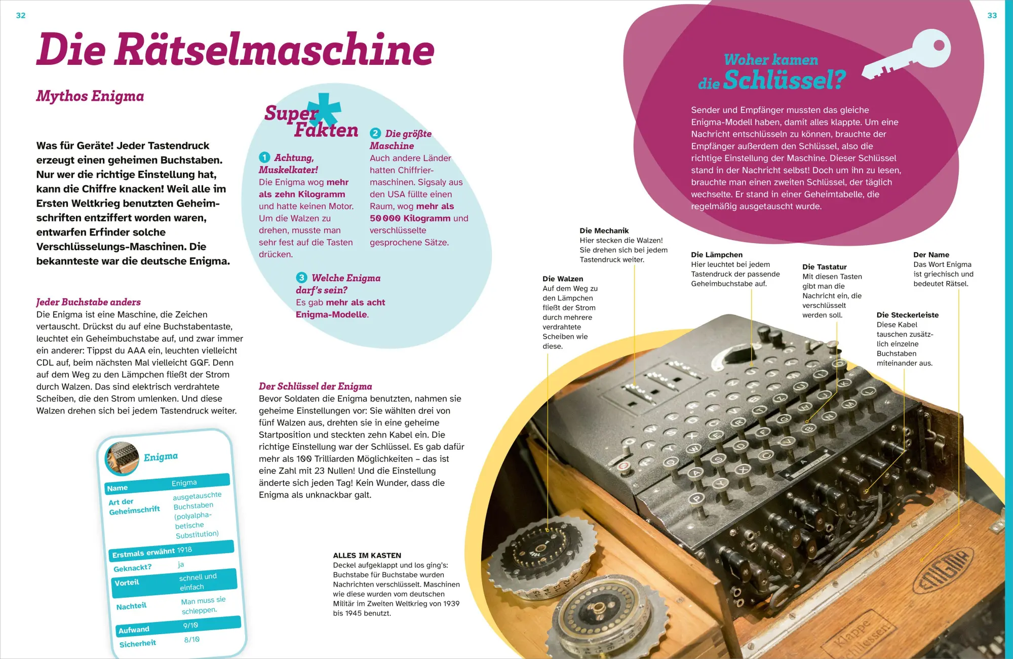 Bild: 9783788682071 | WAS IST WAS Codes und Geheimschriften. Streng geheim?! | Jakob Wetzel
