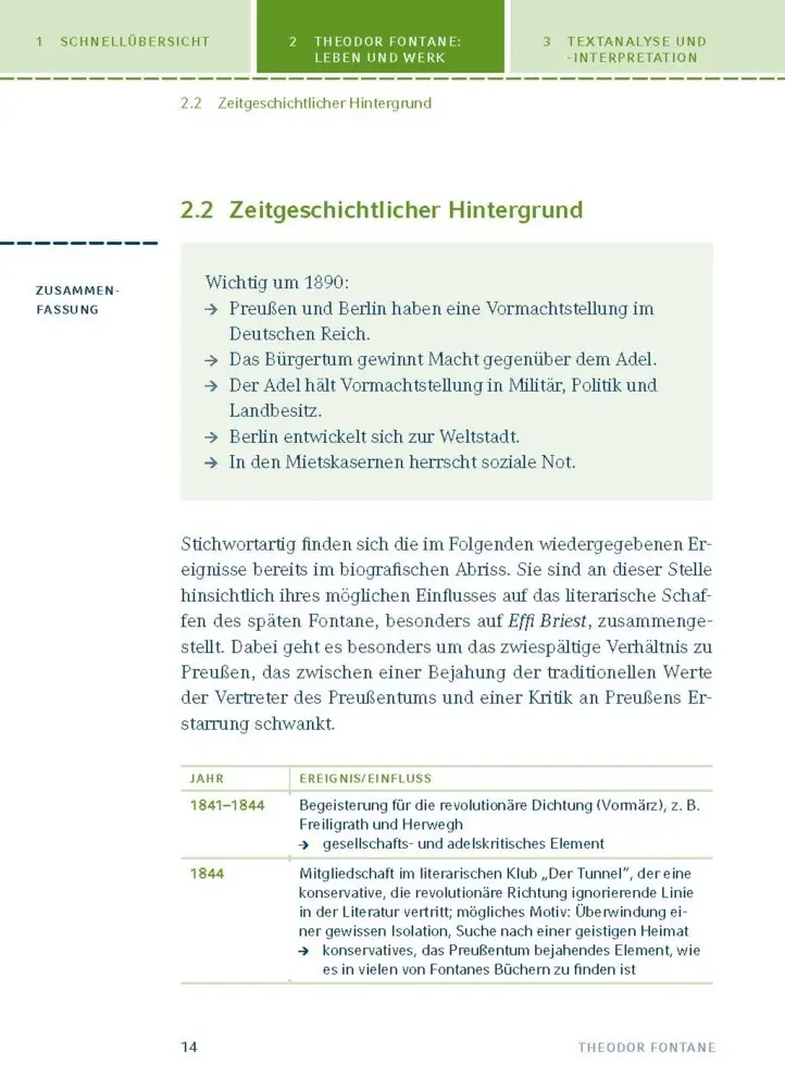 Bild: 9783129303771 | Effi Briest von Theodor Fontane | Textanalyse und Interpretation