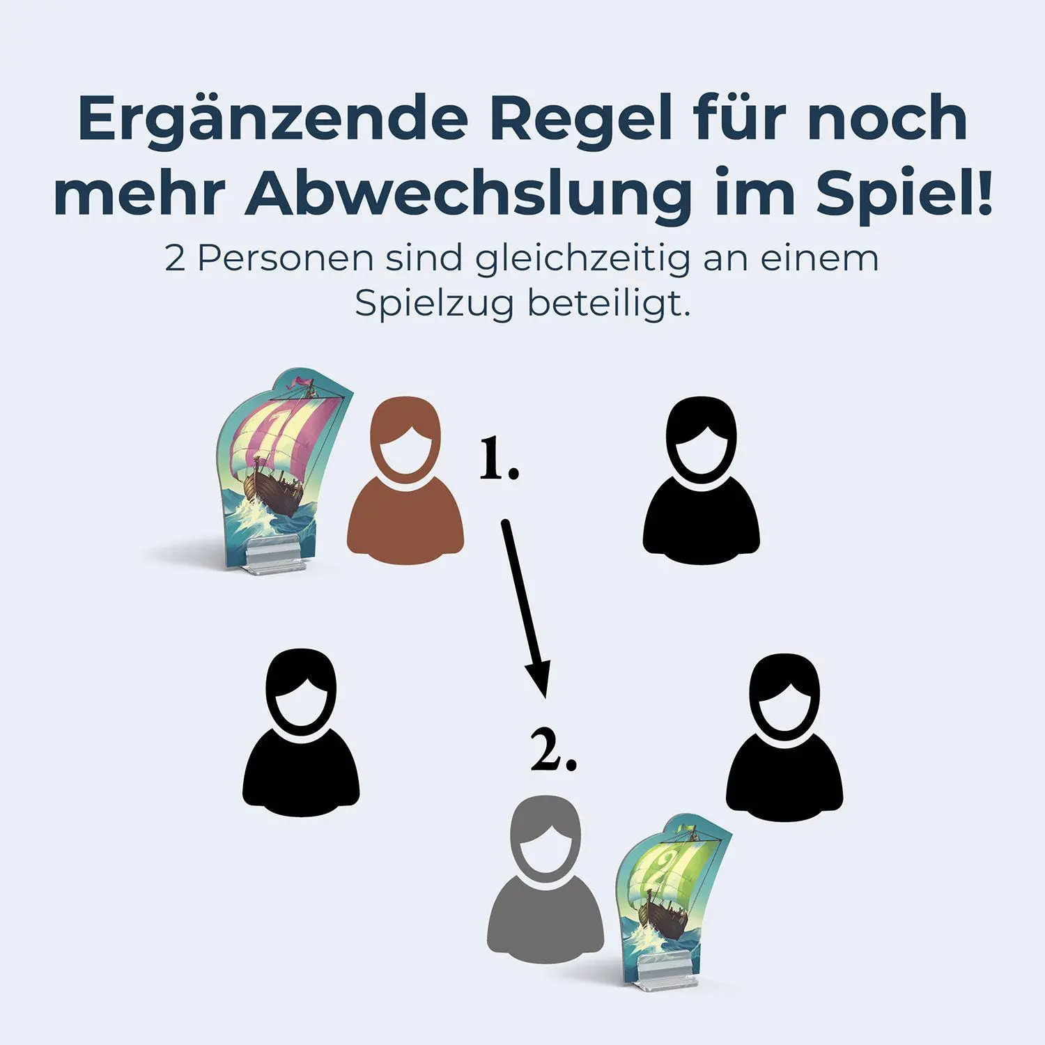Bild: 4002051685171 | CATAN - Entdecker &amp; Piraten - 5/6 | Spiel | Klaus Teuber | Spiel