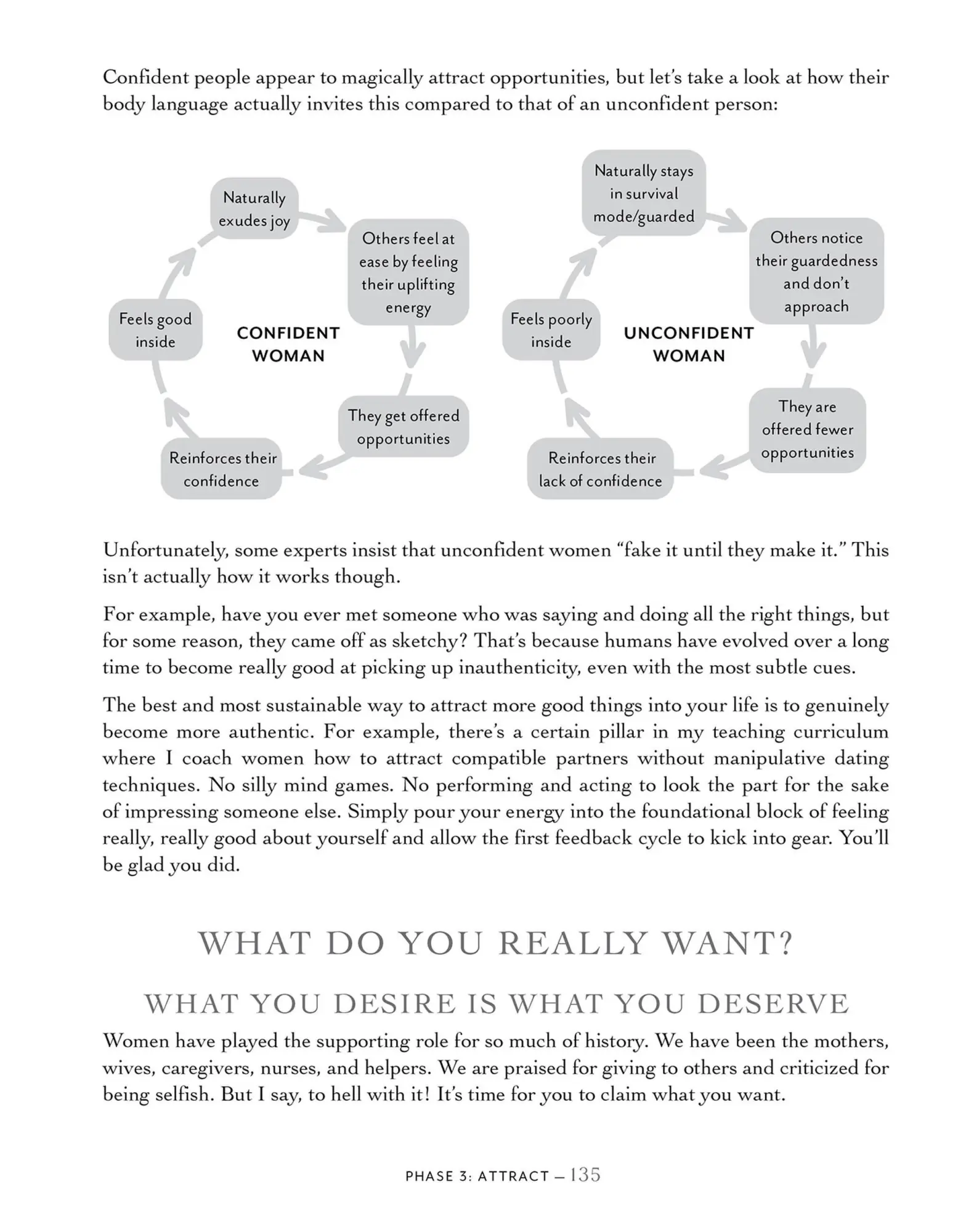 Bild: 9781646045471 | A Woman's Guide to Inner Child Healing | Gloria Zhang | Taschenbuch
