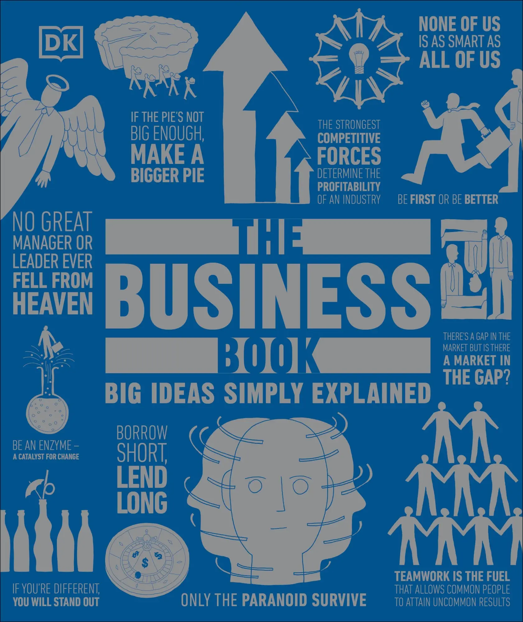 Cover: 9780241696071 | The Business Book | Big Ideas Simply Explained | Marcouse | Buch