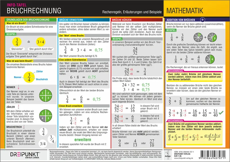 Cover: 9783864487071 | Bruchrechnung | Rechenregeln, Erläuterungen und Beispiele. | Poster