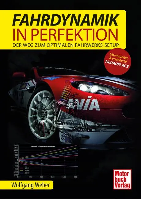 Cover: 9783613047471 | Fahrdynamik in Perfektion | Der Weg zum optimalen Fahrwerk-Setup