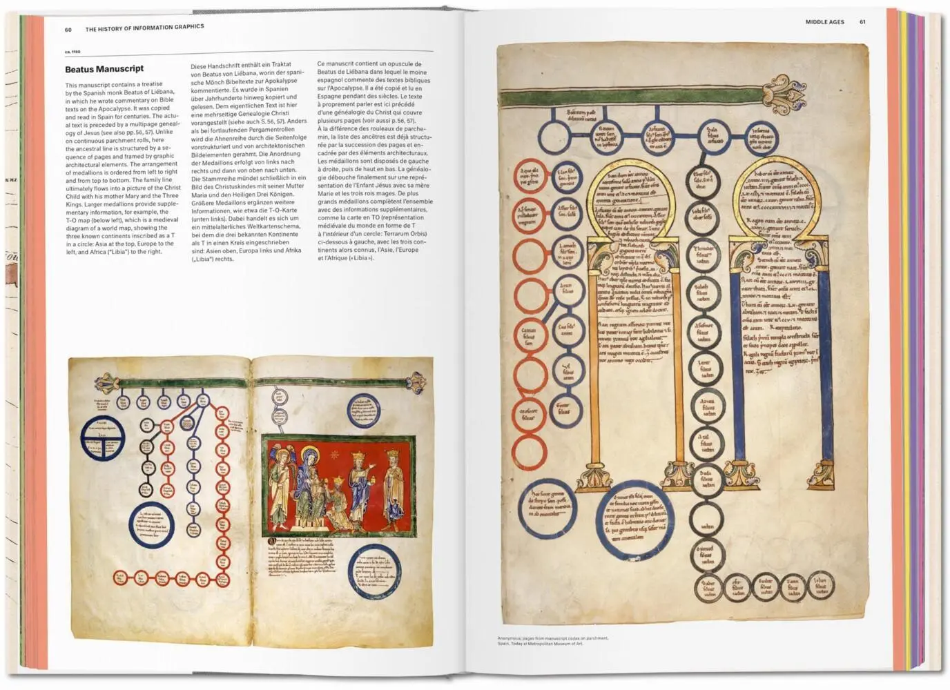 Bild: 9783836567671 | History of Information Graphics | Sandra Rendgen | Buch | 462 S.