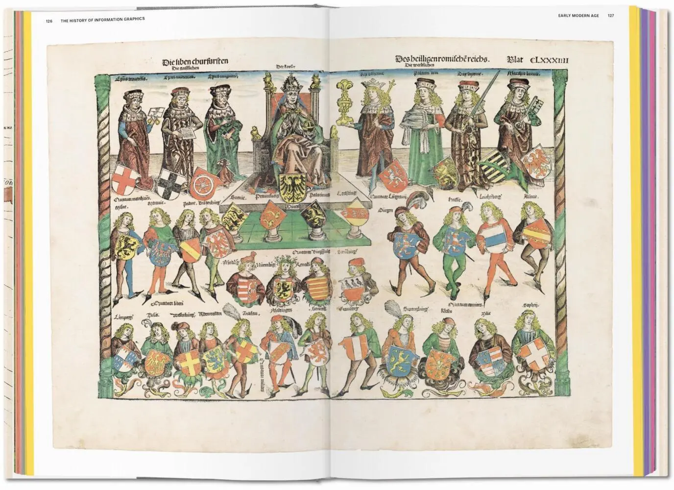 Bild: 9783836567671 | History of Information Graphics | Sandra Rendgen | Buch | 462 S.