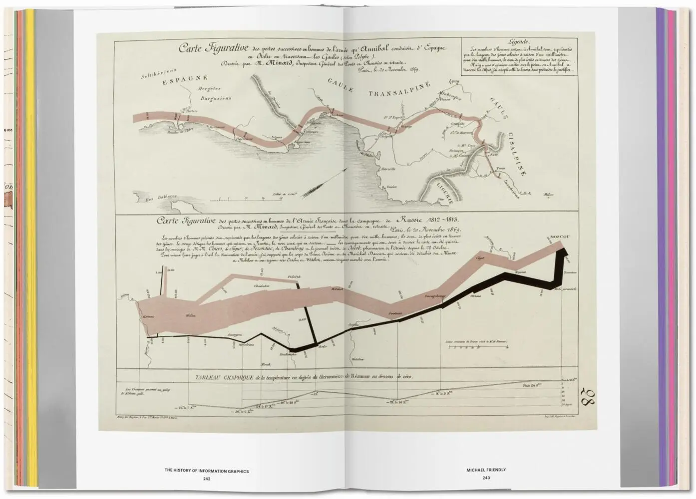 Bild: 9783836567671 | History of Information Graphics | Sandra Rendgen | Buch | 462 S.