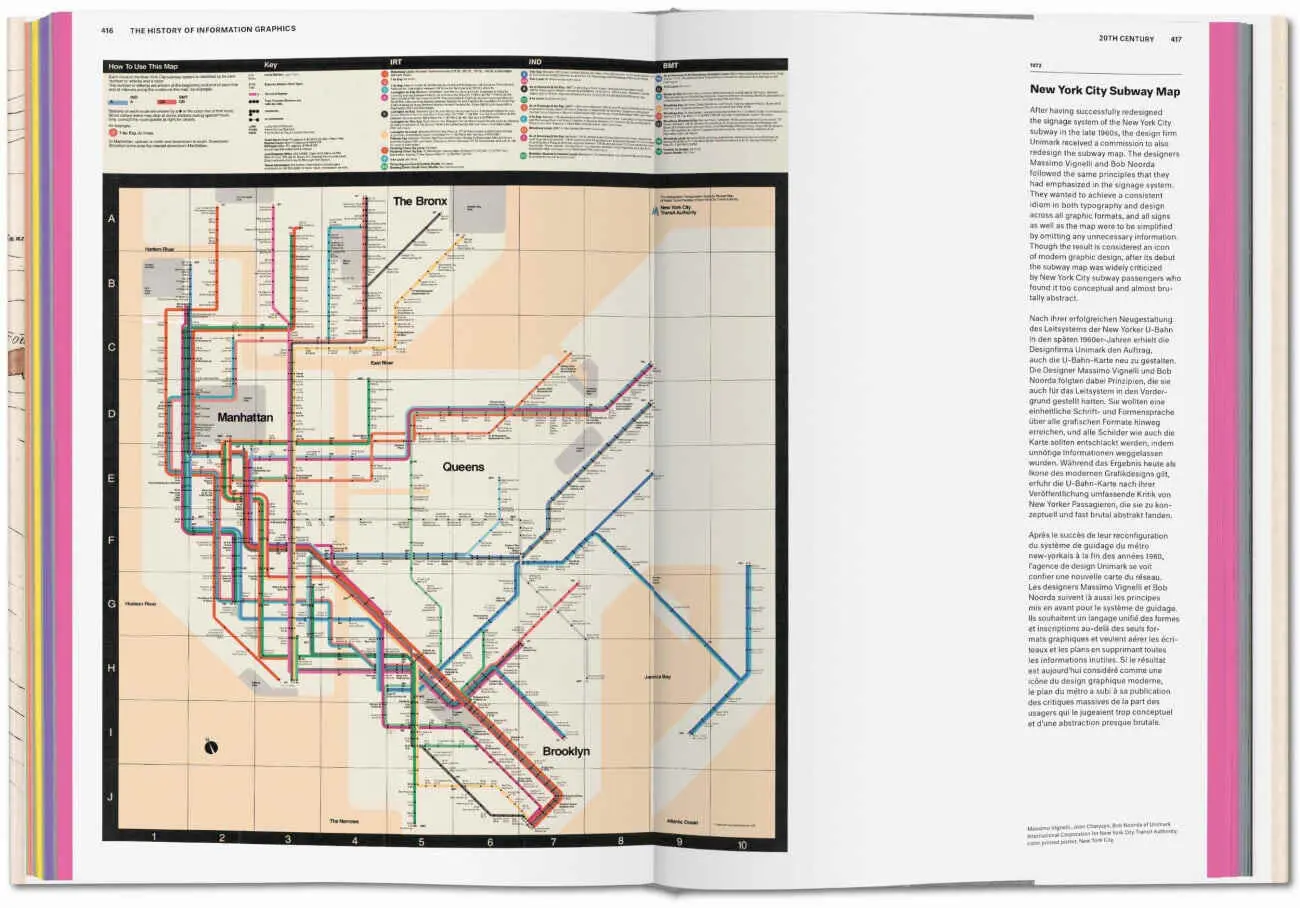 Bild: 9783836567671 | History of Information Graphics | Sandra Rendgen | Buch | 462 S.