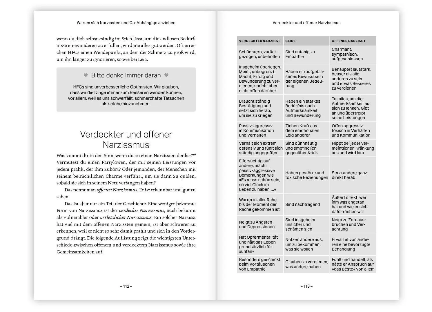 Bild: 9783863747671 | Too Much! | Terri Cole | Taschenbuch | 280 S. | Deutsch | 2025