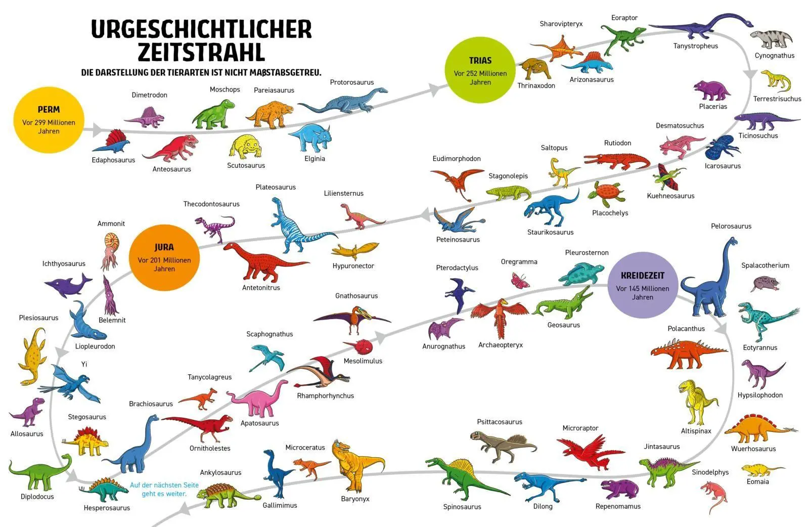 Bild: 9783742327871 | Finde Dinosaurier, Mammut und Säbelzahntiger | Helen Brown (u. a.)