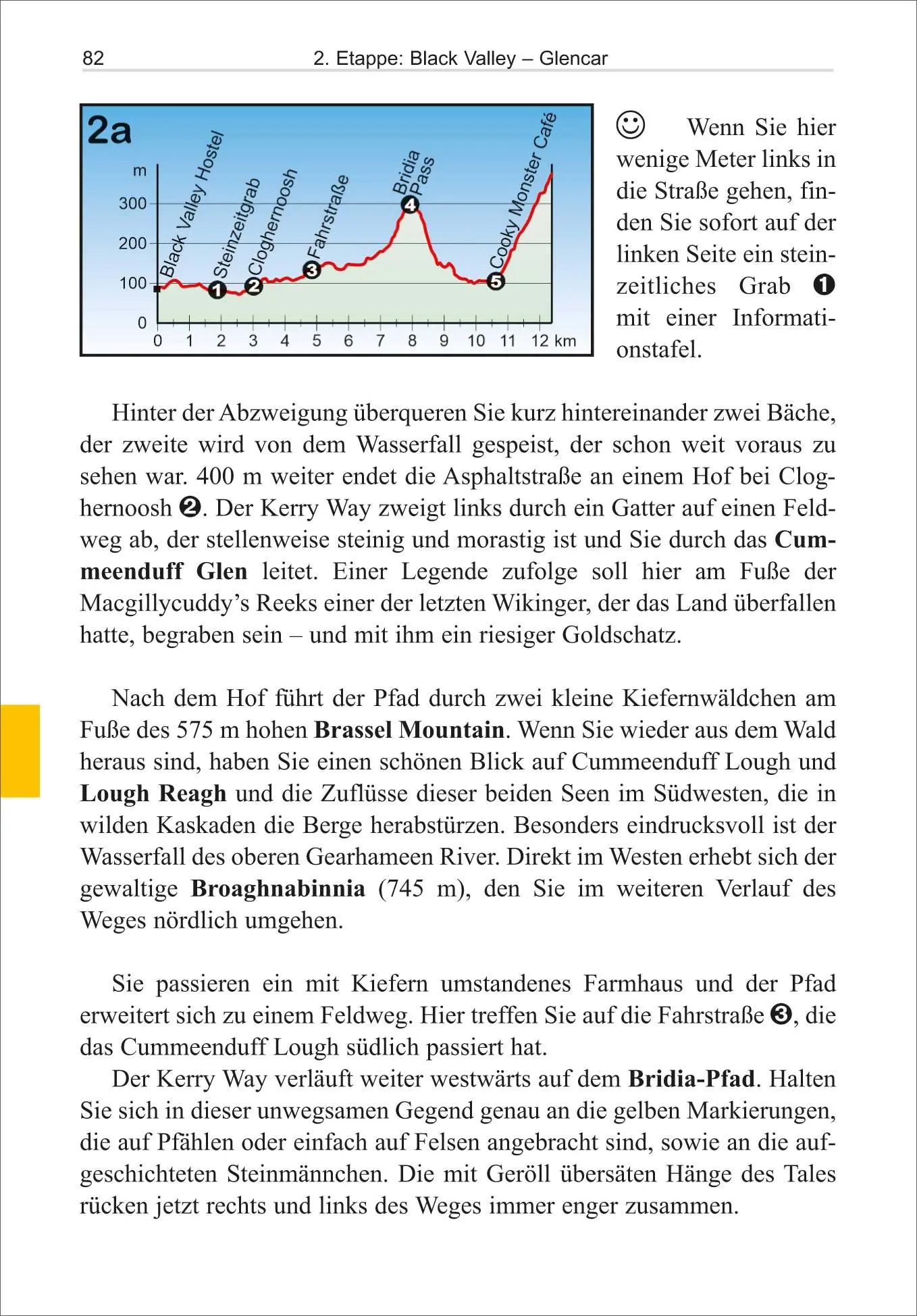 Bild: 9783866867871 | Irland: Kerry Way | Hartmut Engel | Taschenbuch | Der Weg ist das Ziel