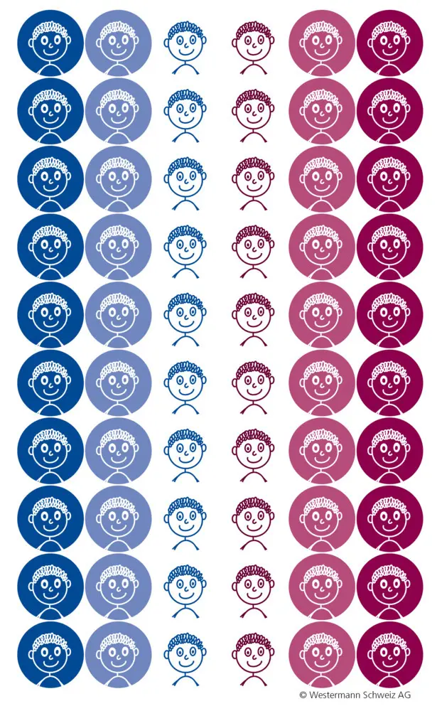 Cover: 9783039768271 | Particards Sticker | Aufkleber/Sticker | Loseblattausg. | Deutsch