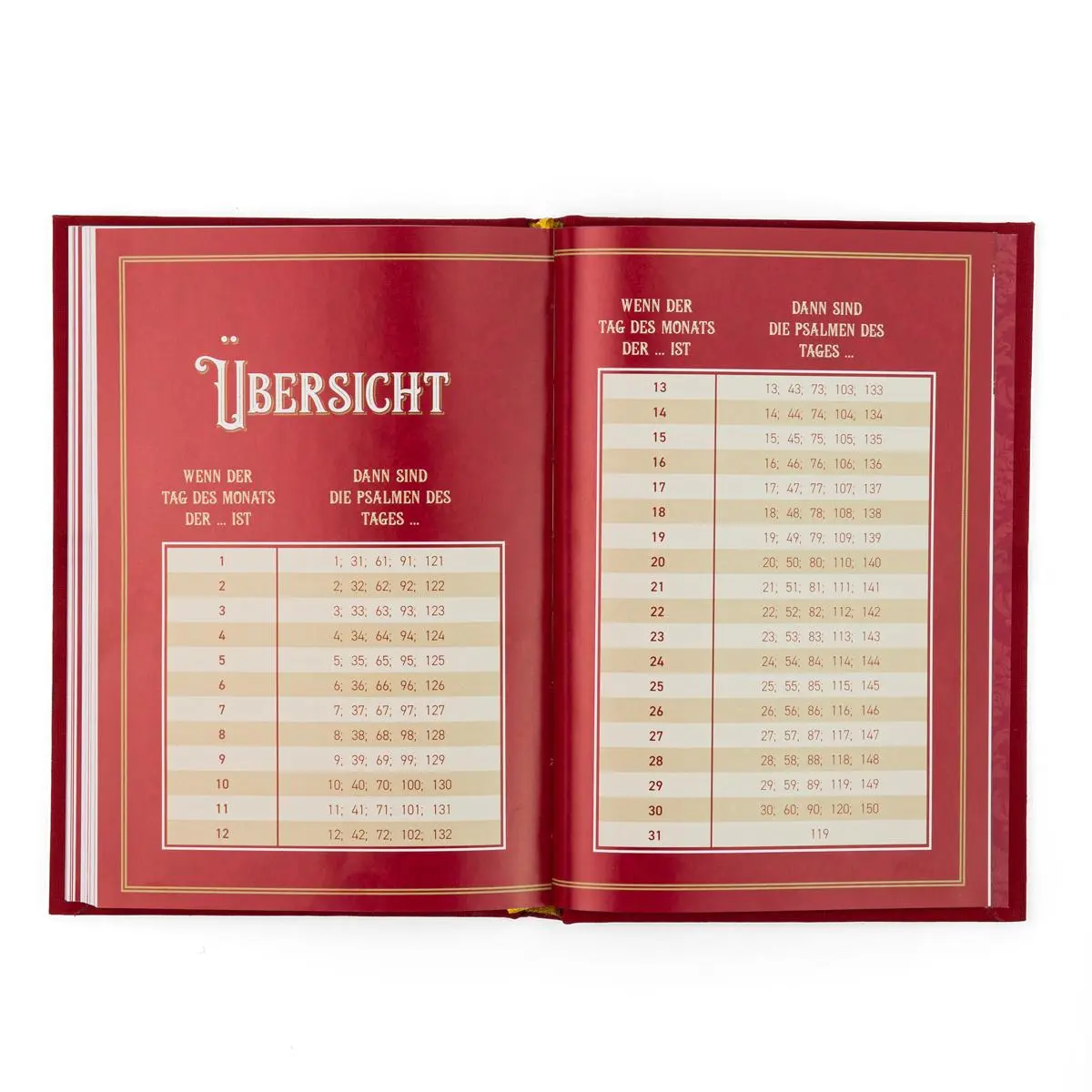 Bild: 9783947978571 | Mit der Bibel beten | Donald S. Whitney | Buch | 130 S. | Deutsch
