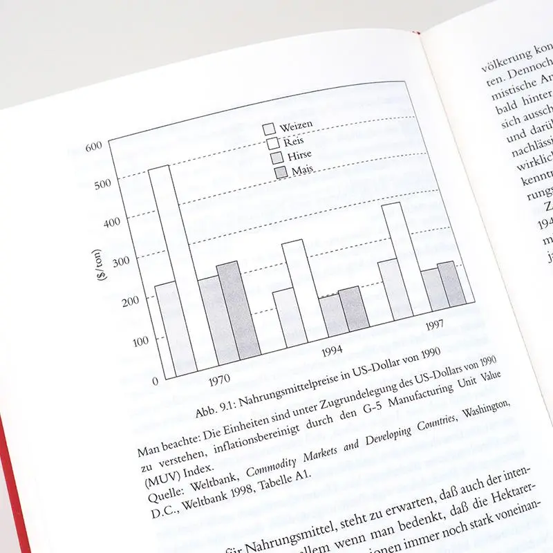Bild: 9783446269071 | Ökonomie für den Menschen | Amartya Sen | Buch | 424 S. | Deutsch