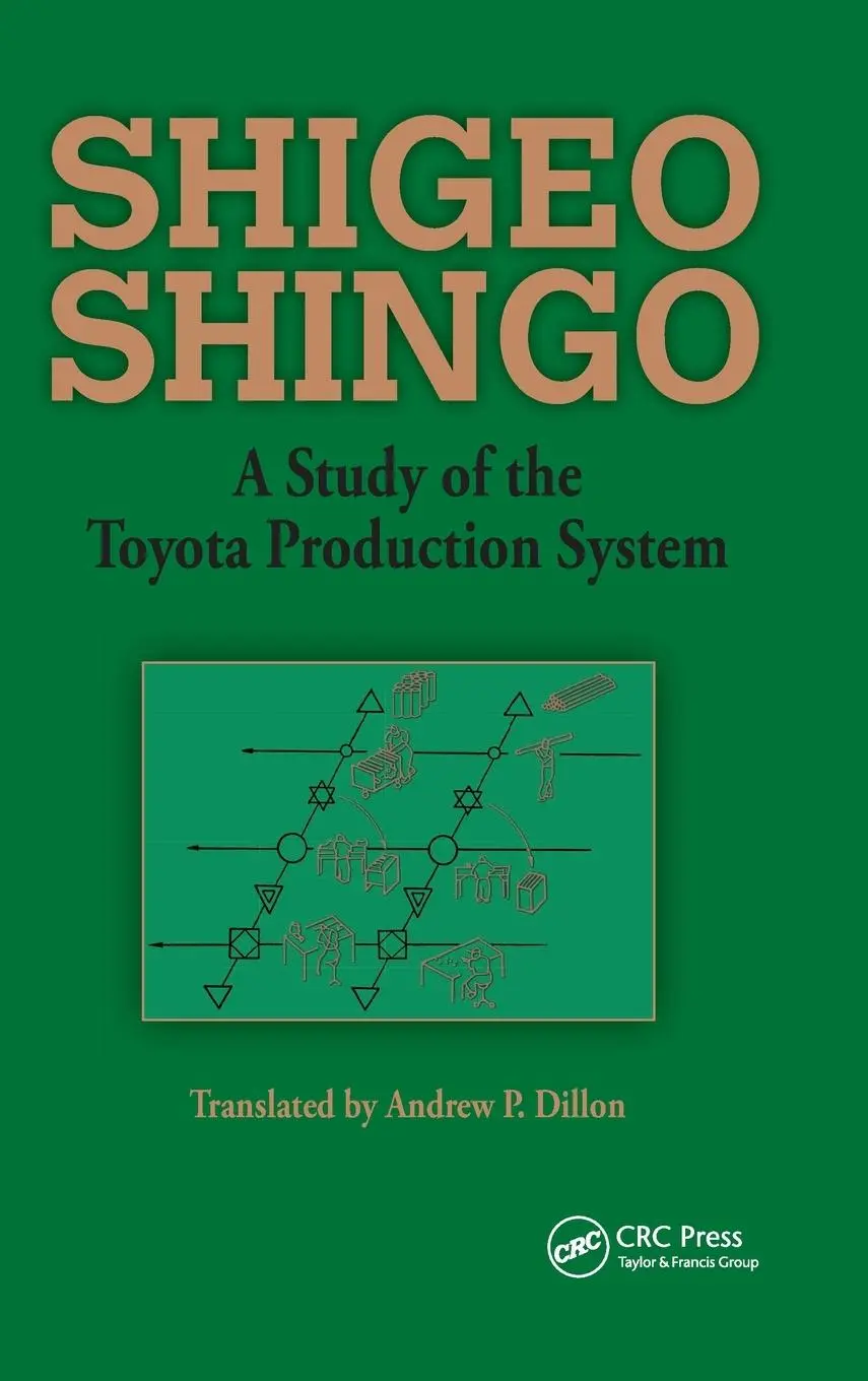 Cover: 9780915299171 | A Study of the Toyota Production System | Andrew P. Dillon | Buch