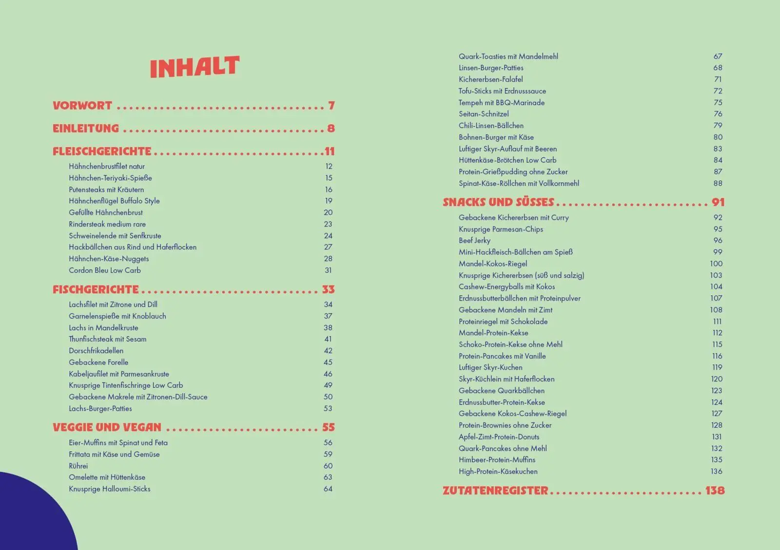Bild: 9783742329271 | High-Protein-Power aus dem Airfryer | Peter Kowalski | Taschenbuch