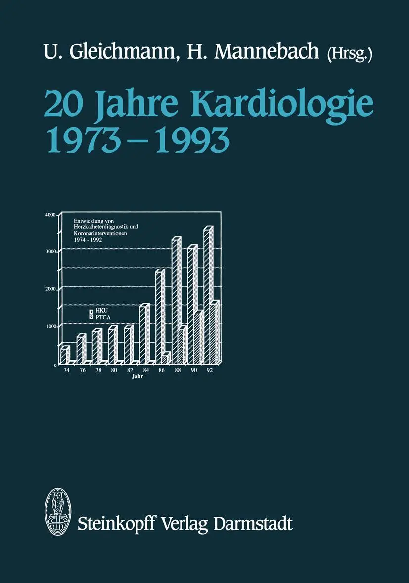 Cover: 9783798509771 | 20 Jahre Kardiologie 1973-1993 | H. Mannebach (u. a.) | Taschenbuch
