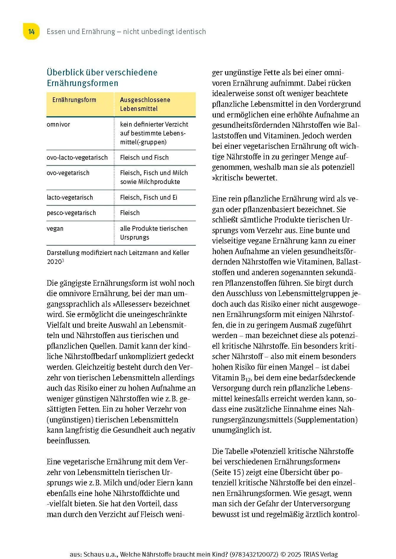 Bild: 9783432120072 | Welche Nährstoffe braucht mein Kind? | Judith Schaus (u. a.) | Buch