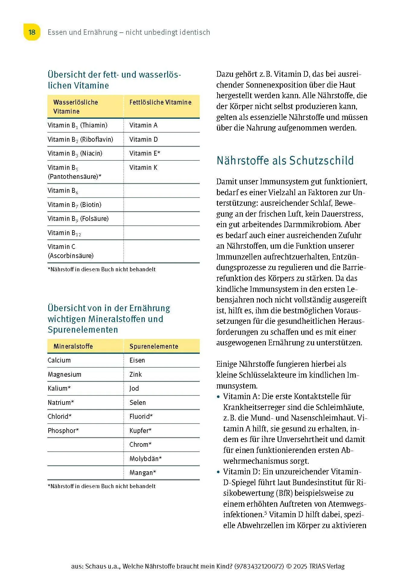 Bild: 9783432120072 | Welche Nährstoffe braucht mein Kind? | Judith Schaus (u. a.) | Buch