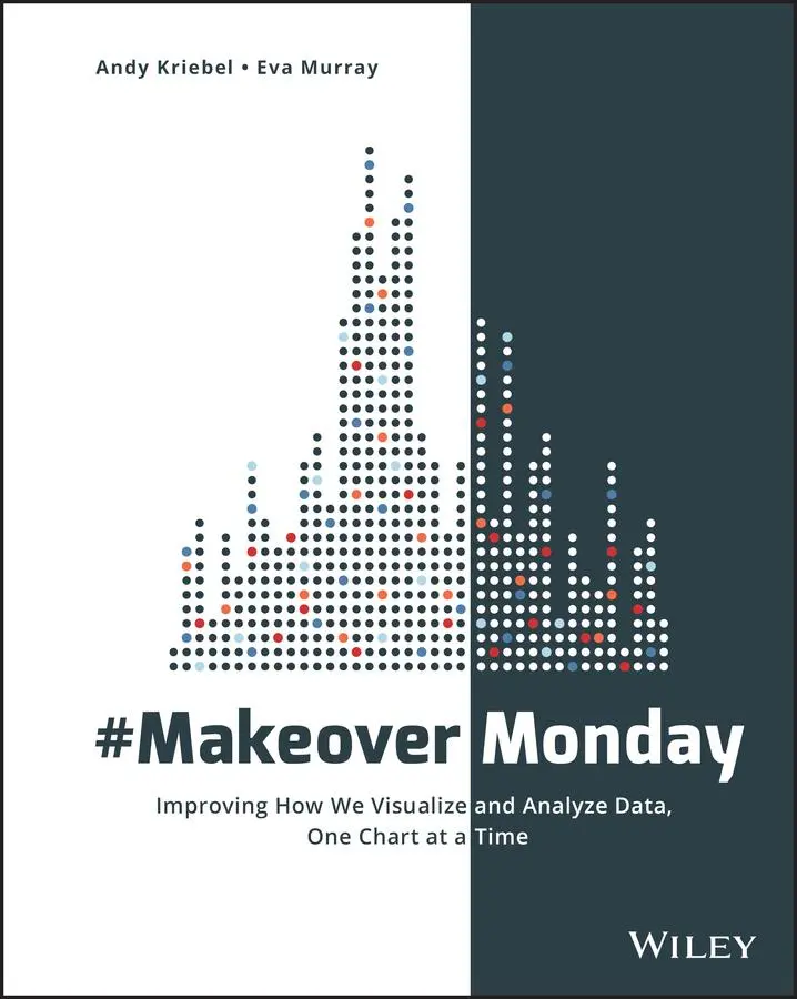 Cover: 9781119510772 | #Makeovermonday | Andy Kriebel (u. a.) | Taschenbuch | Englisch | 2018