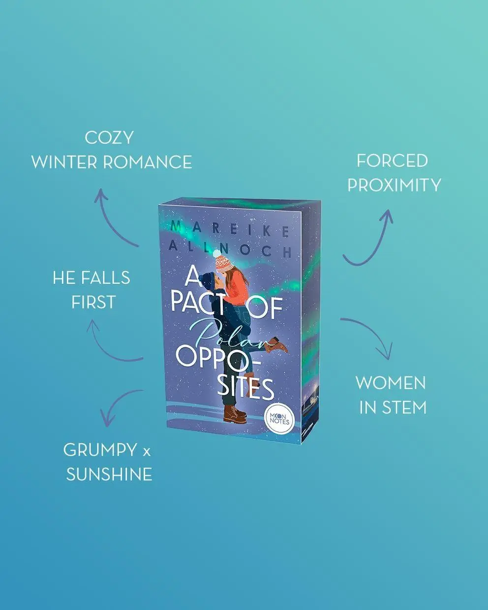 Bild: 9783969760772 | A Pact of Polar Opposites | Mareike Allnoch | Taschenbuch | Moon Notes