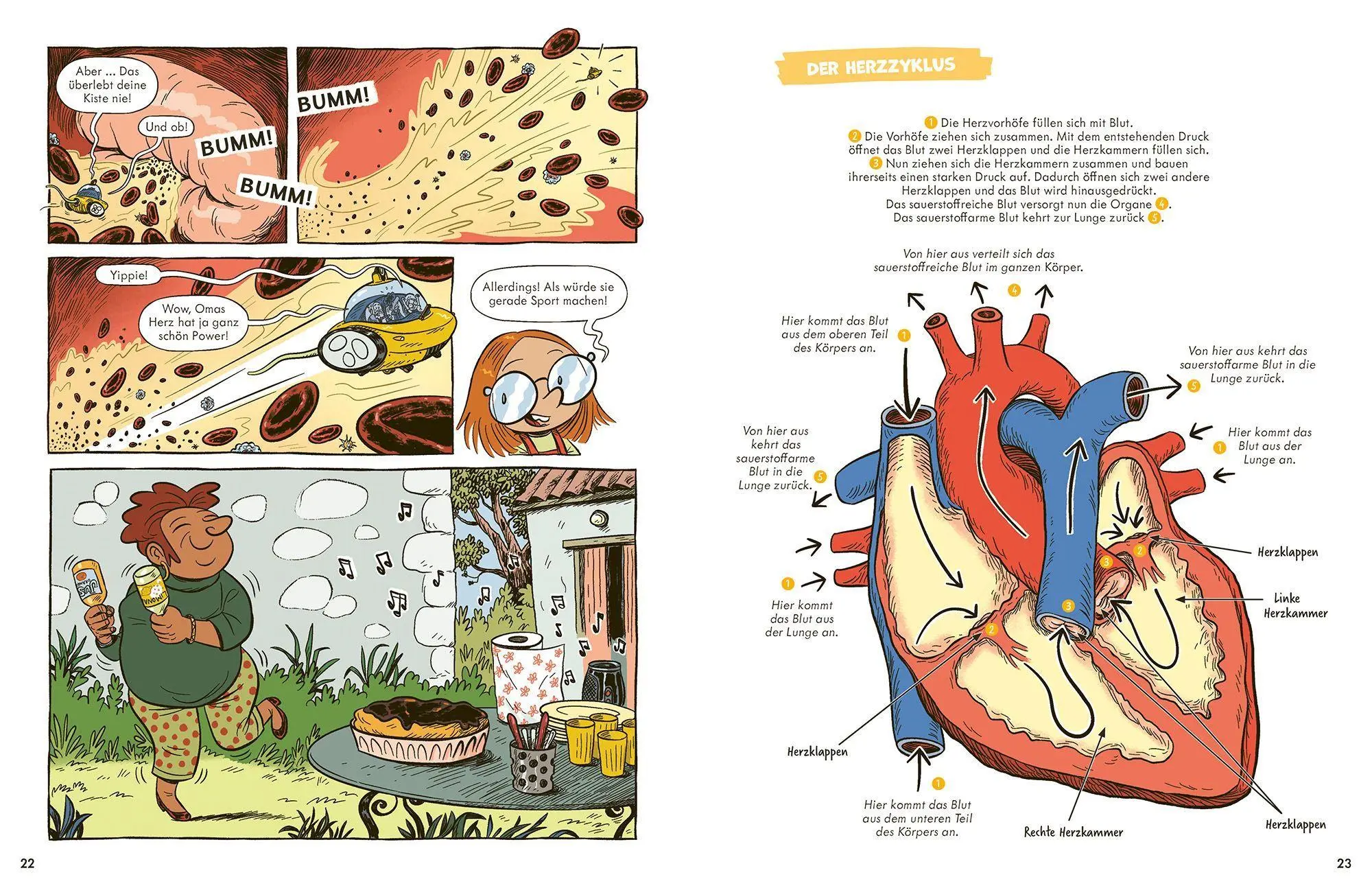 Bild: 9783989620872 | Der Body-Check | Thibault Guichon-Laurier | Buch | 80 S. | Deutsch