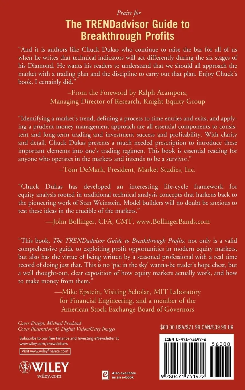 Rückseite: 9780471751472 | The Trendadvisor Guide to Breakthrough Profits | Chuck Dukas | Buch
