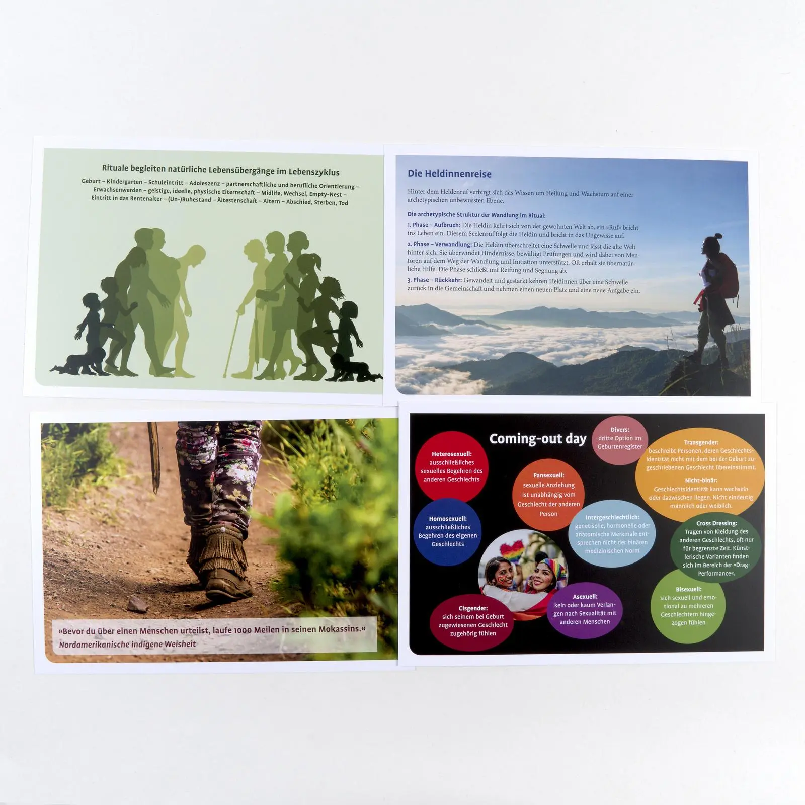 Bild: 4019172101572 | Rituale | Marascha Daniela Heisig (u. a.) | Box | BeltzTherapiekarten