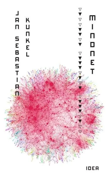 Cover: 9783887931872 | Kunkel, J: Mindnet | Jan Sebastian Kunkel | Taschenbuch | Deutsch