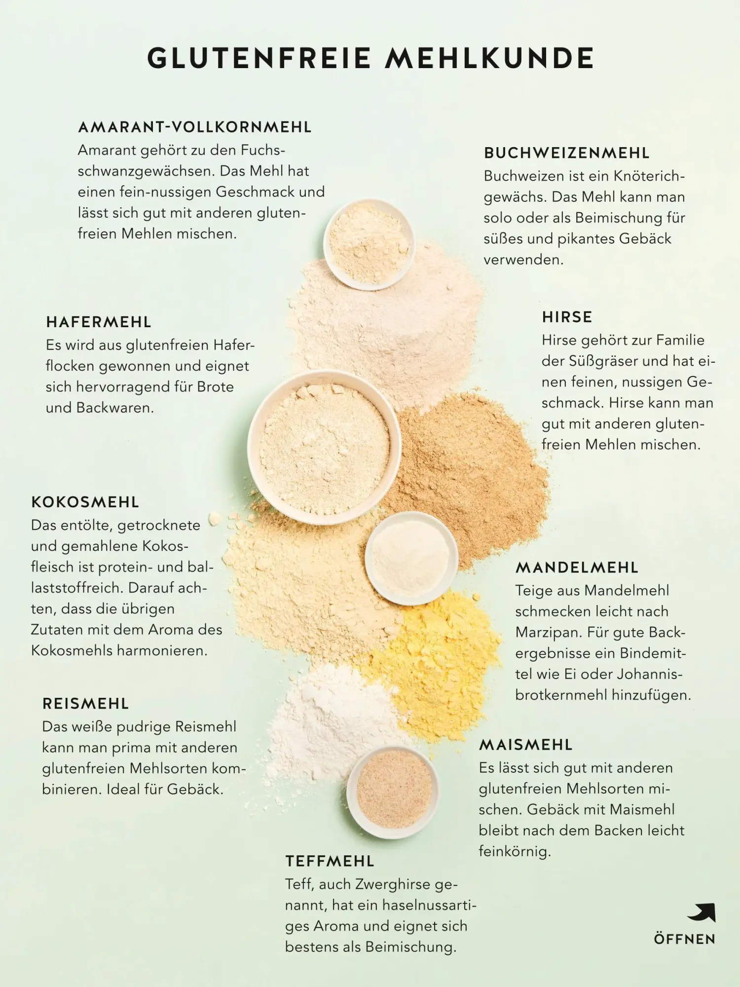 Bild: 9783833892172 | Glutenfrei Backen | Taschenbuch | GU KüchenRatgeber | 64 S. | Deutsch