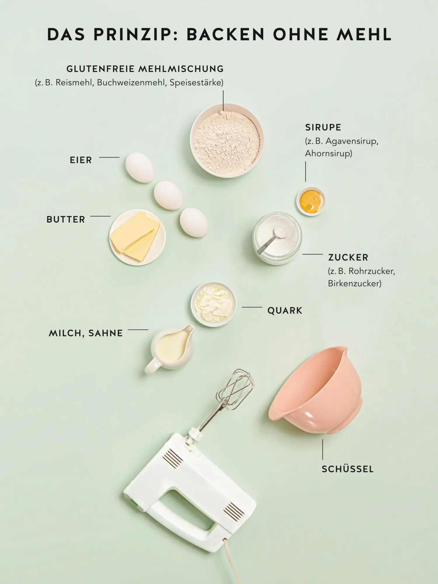 Bild: 9783833892172 | Glutenfrei Backen | Taschenbuch | GU KüchenRatgeber | 64 S. | Deutsch
