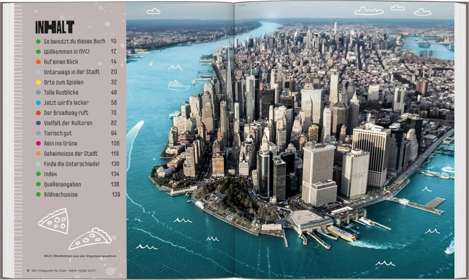 Bild: 9783575012272 | LONELY PLANET Kinderreiseführer Der Cityguide für Kids New York | Buch